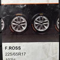 225/65  R17  Formula Rosso 102V Вид 11
